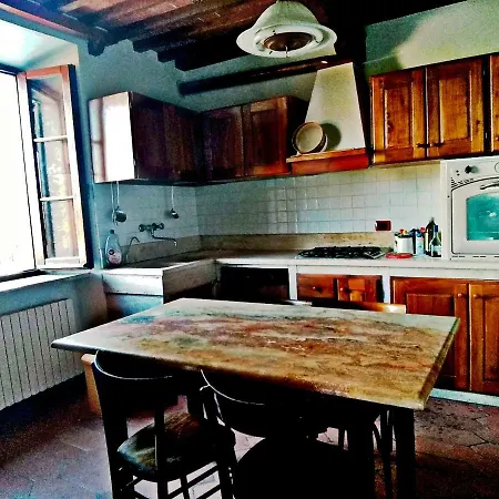 Agriturismo Laura Farma *